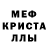 Кетамин VHQ Melina Mei